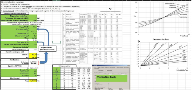 Spur gear set 12/48 teeth module 5 mm